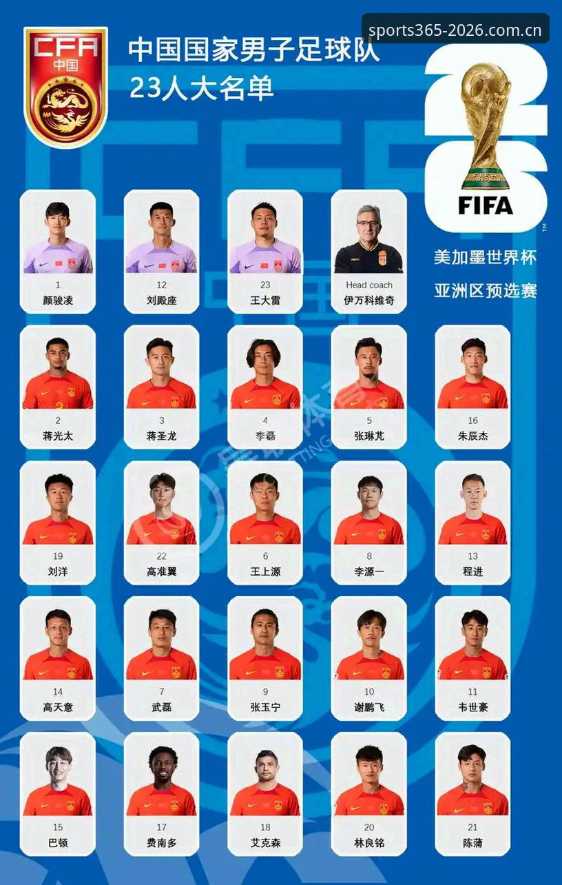 bet365体育app 中国足协第三批禁足名单详解:17人终身禁赛,48人遭重罚